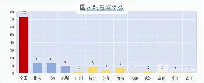 小苹果舞蹈苏州版:炼金室 | 文化企业一季度“成绩单”，谁是优等生？