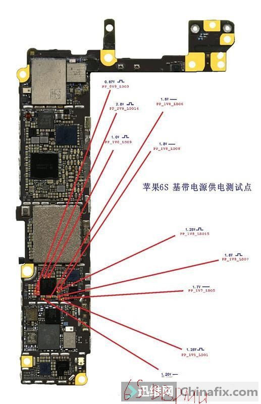 苹果图解版iphone已停用连接itunes怎么解锁教程