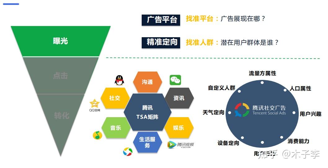 新闻客户端营销方式财经新闻头条24小时