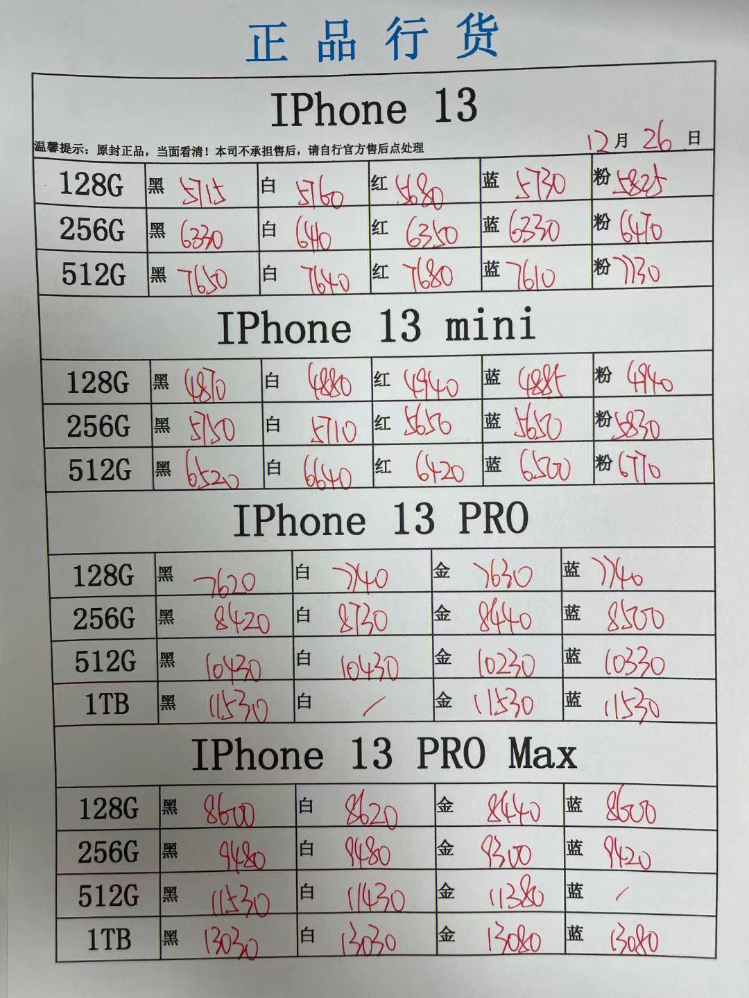 包含苹果iphone最新消息新闻的词条