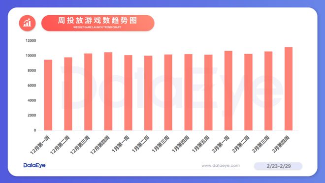 关于top游戏央视新闻客户端的信息