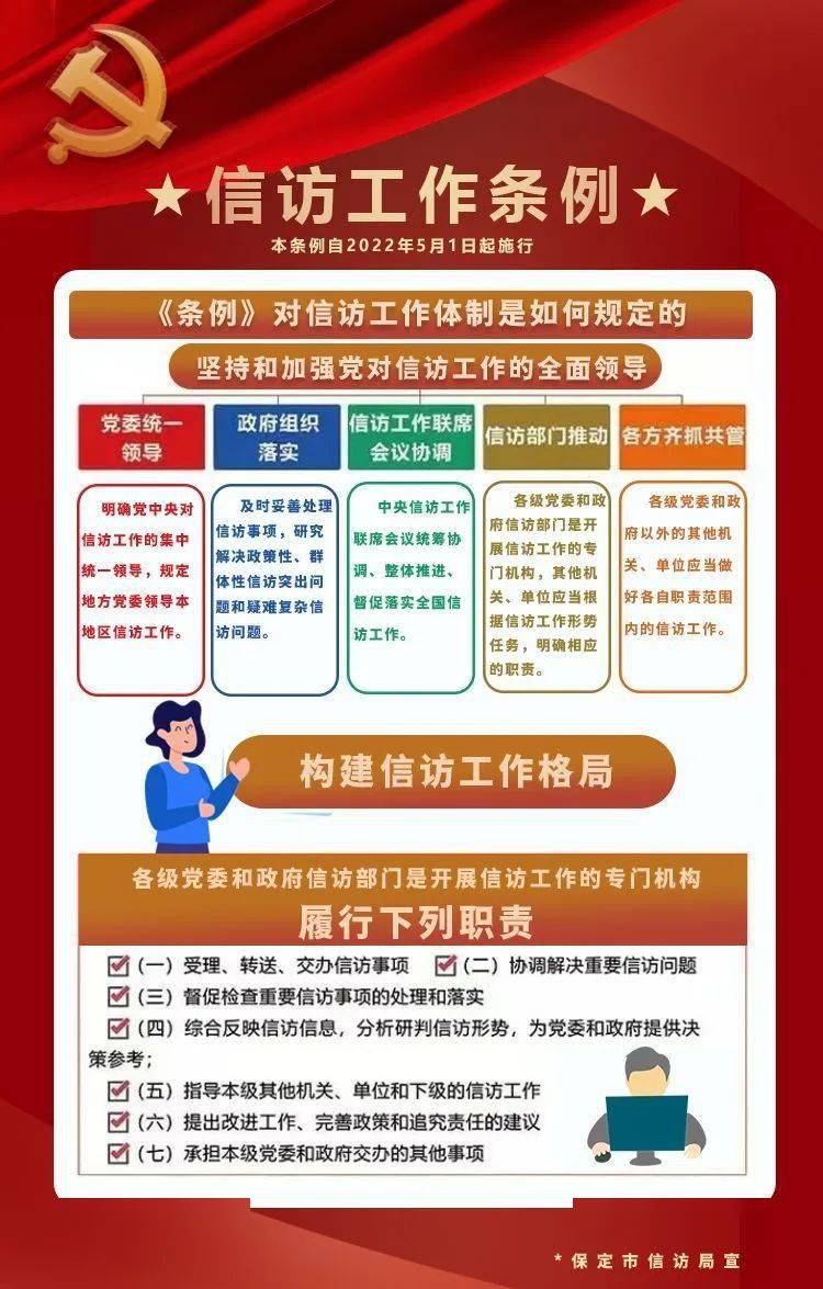 手机信访客户端信访网上投诉平台