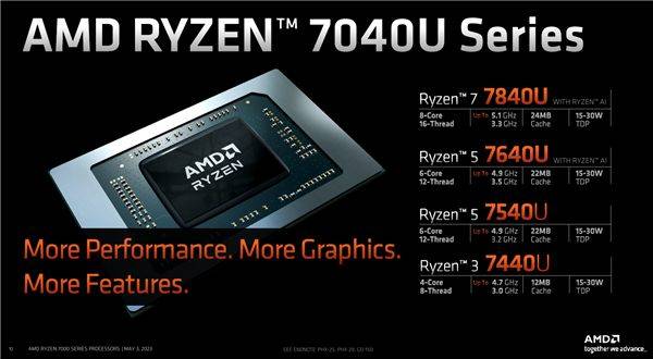 子午灵龟苹果版:AMD正式发布锐龙7040U APU：最先进4nm Zen4、15W超低功耗-第3张图片-太平洋在线下载