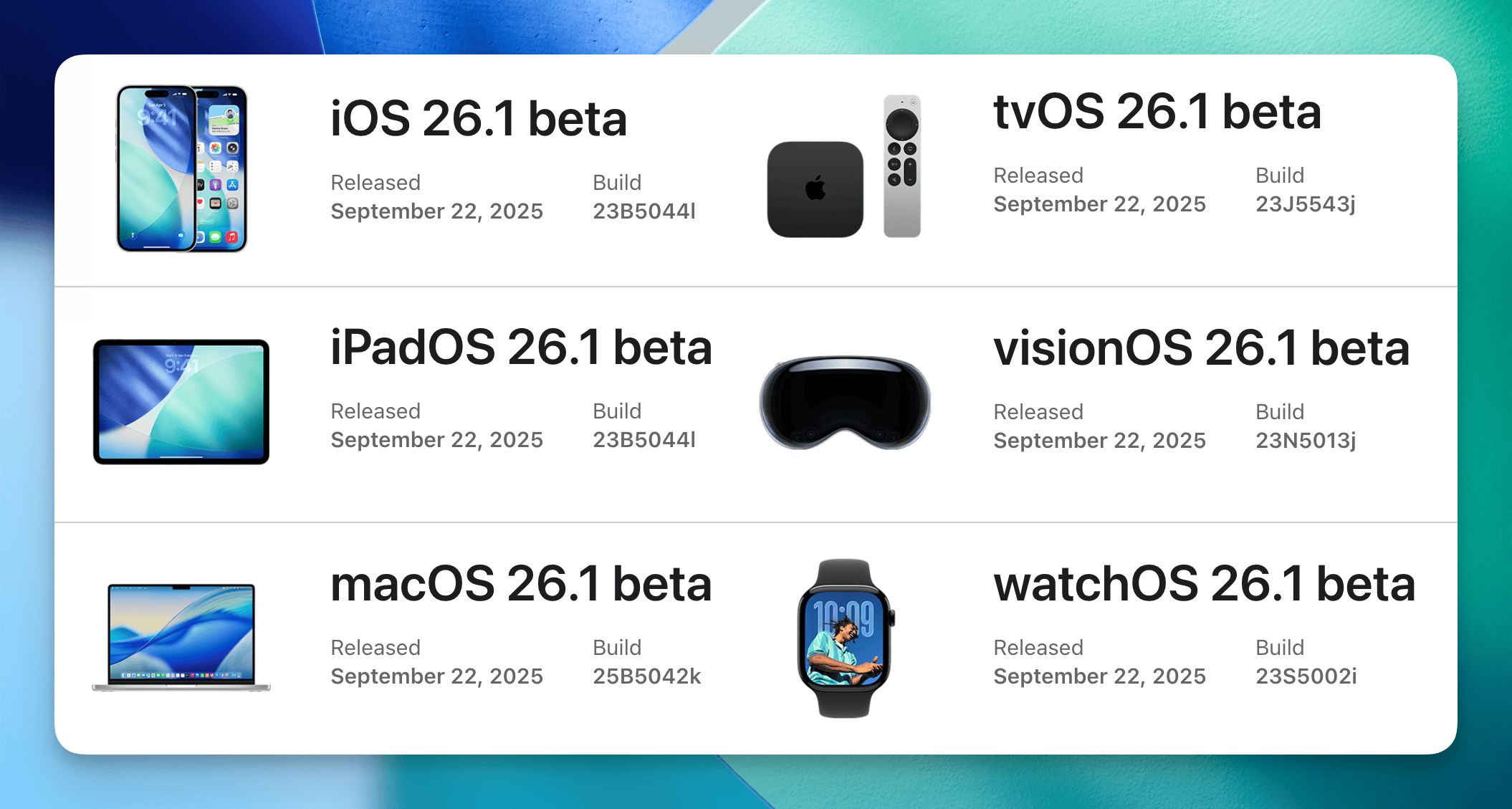 苹果更新测试版和正式版(苹果更新测试版还能更新正版吗)-第11张图片-有道翻译官网