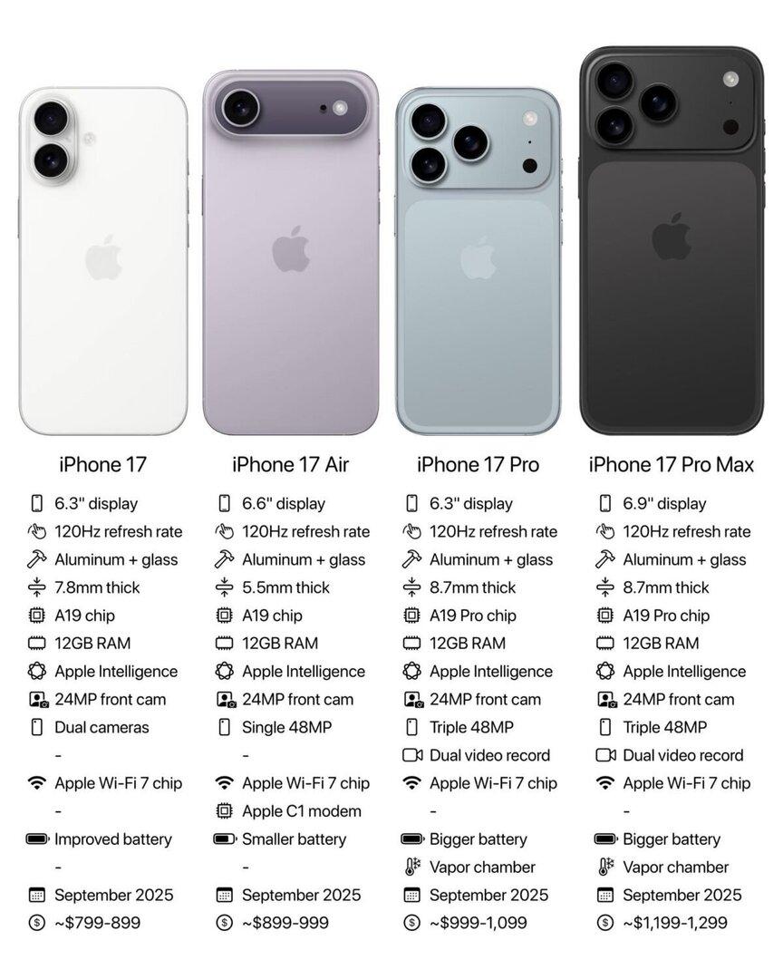 苹果系统gm版和正式版(ios gm版升级正式版)-第14张图片-有道翻译官网