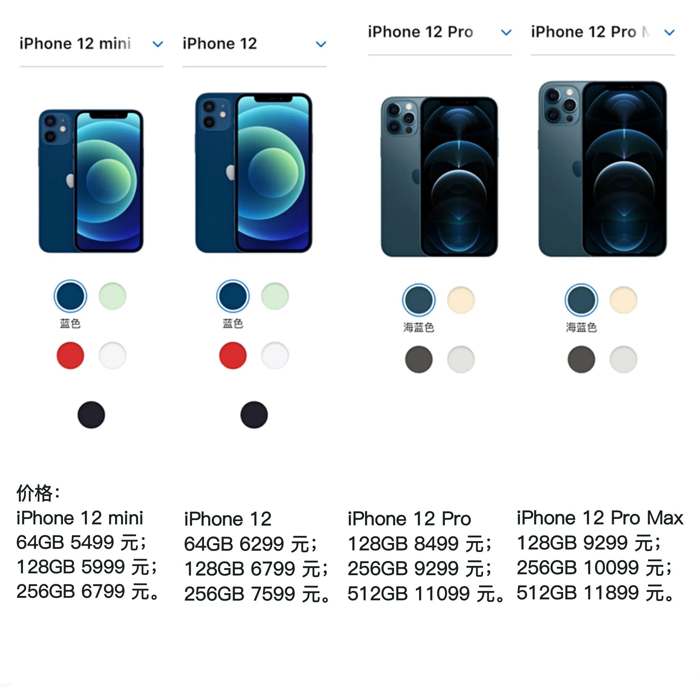 苹果手机选择哪个版(苹果手机选什么版本好)-第2张图片-有道翻译官网
