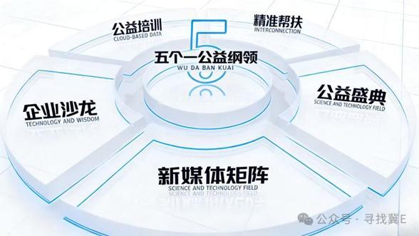 你我e签苹果版的简单介绍-第8张图片-有道翻译官网